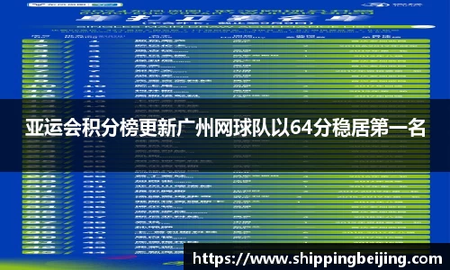 亚运会积分榜更新广州网球队以64分稳居第一名