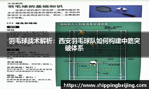 羽毛球战术解析：西安羽毛球队如何构建中路突破体系