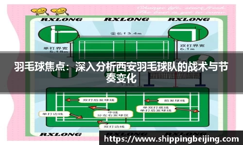 羽毛球焦点：深入分析西安羽毛球队的战术与节奏变化