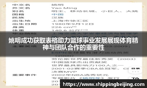 姚明成功获取表格助力篮球事业发展展现体育精神与团队合作的重要性