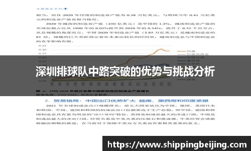 深圳排球队中路突破的优势与挑战分析