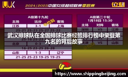 武汉排球队在全国排球比赛经验排行榜中荣登第九名的背后故事
