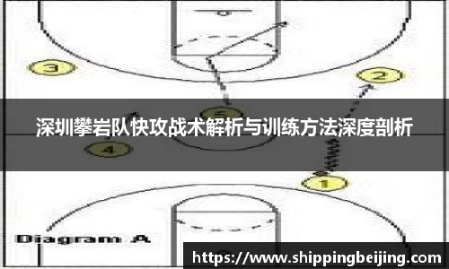 深圳攀岩队快攻战术解析与训练方法深度剖析