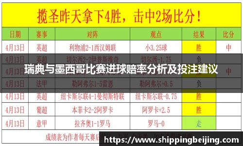瑞典与墨西哥比赛进球赔率分析及投注建议