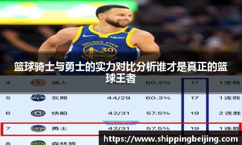 篮球骑士与勇士的实力对比分析谁才是真正的篮球王者