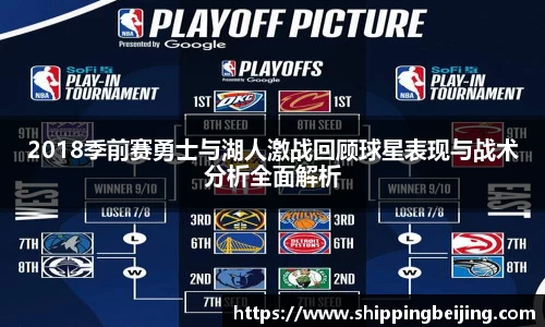 2018季前赛勇士与湖人激战回顾球星表现与战术分析全面解析