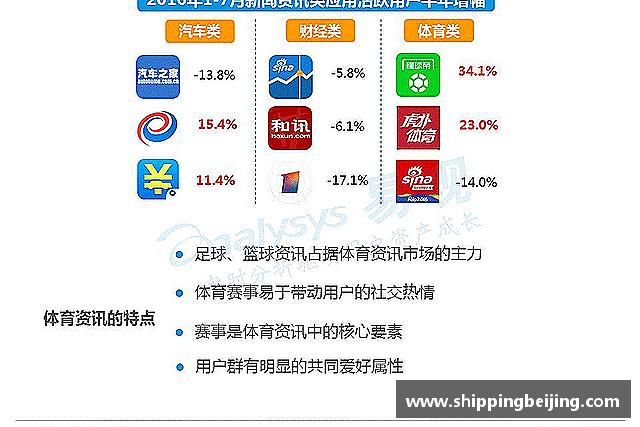 了解博鱼.体育官网